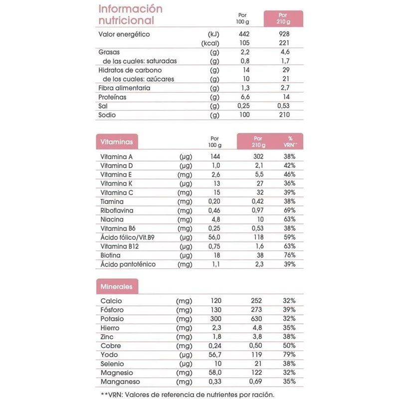 Bimanan Beslim Copa Chocolate 3X2 210G 3 Bimanan Beslim Copa Chocolate 3X2 210G - Imagen 3