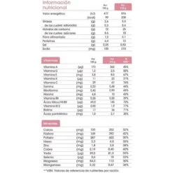 Bimanan Beslim Copa Vainilla-Caramelo 3X2 210G 5 Bimanan Beslim Copa Vainilla-Caramelo 3X2 210G -Parafarmacia-online bimanan beslim copa vainilla caramelo 3x2 210g 2