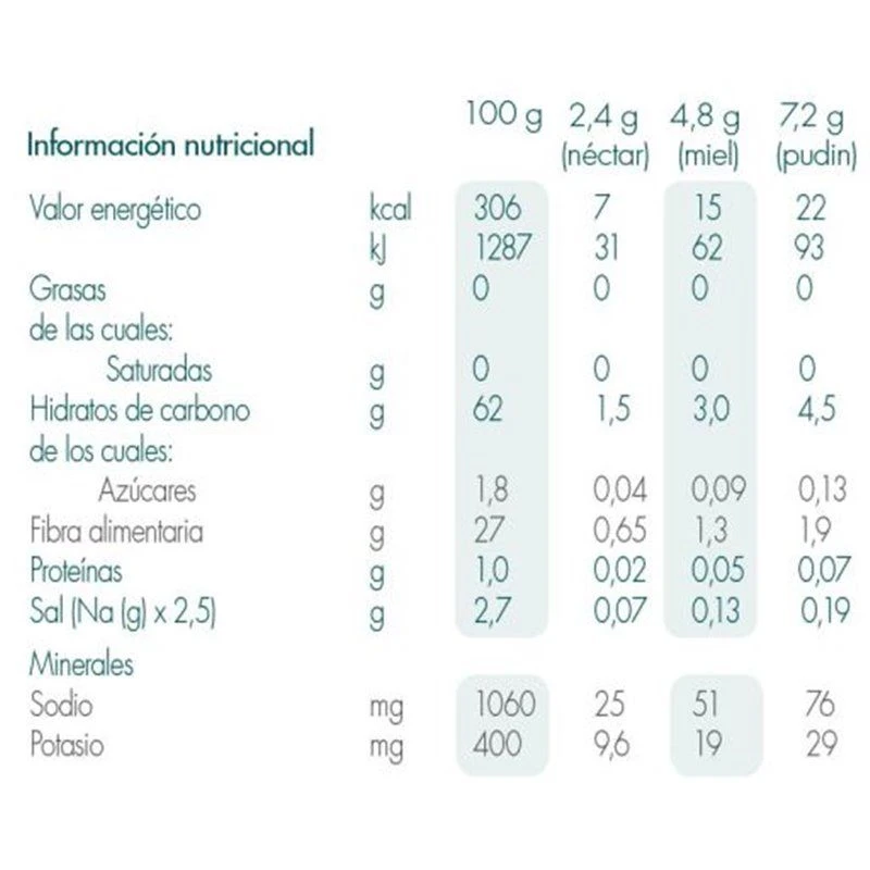 Nestlé® Resource Espesante Clear 250G 2 Nestlé® Resource Espesante Clear 250G - Imagen 2